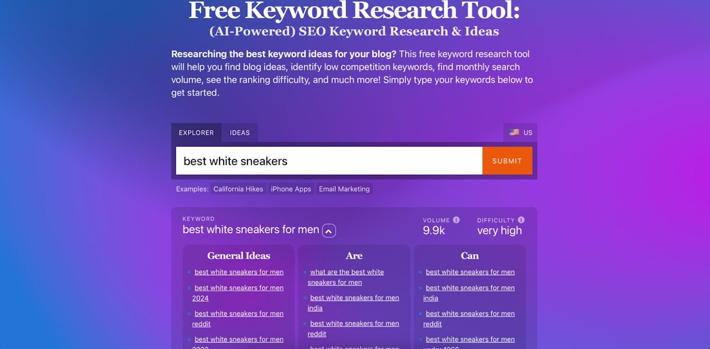 Best Free Keyword Research Tools 2025: Top Picks for Marketers